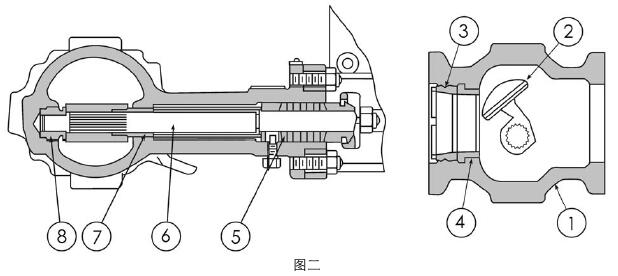 ZDR-35002电动偏心旋转调理阀零件质料